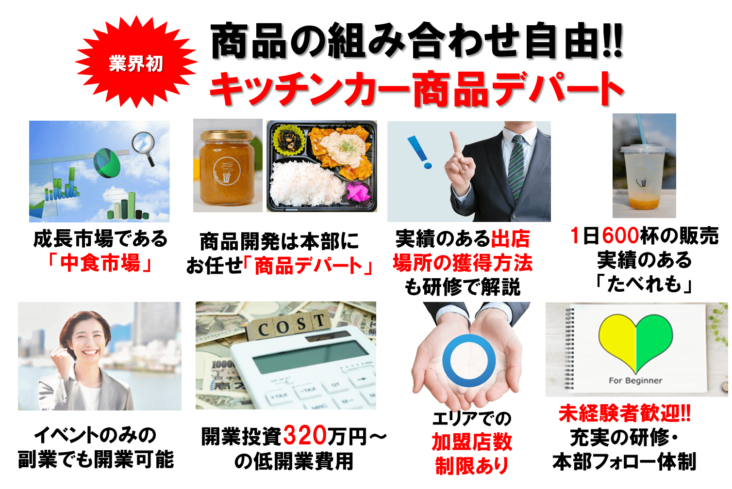 キッチンカーフランチャイズ |開業 | 副業 | 移動販売 | 立ち上げ | 週末起業 | 加盟 | 株式会社販路企画